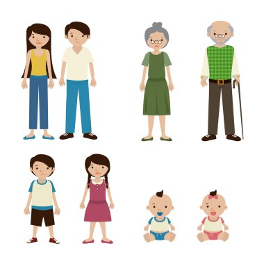 aile