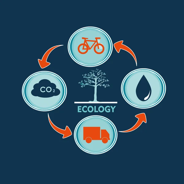 Icônes de l'écologie — Image vectorielle