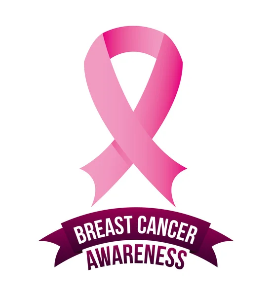 Καρκίνος του μαστού — Διανυσματικό Αρχείο