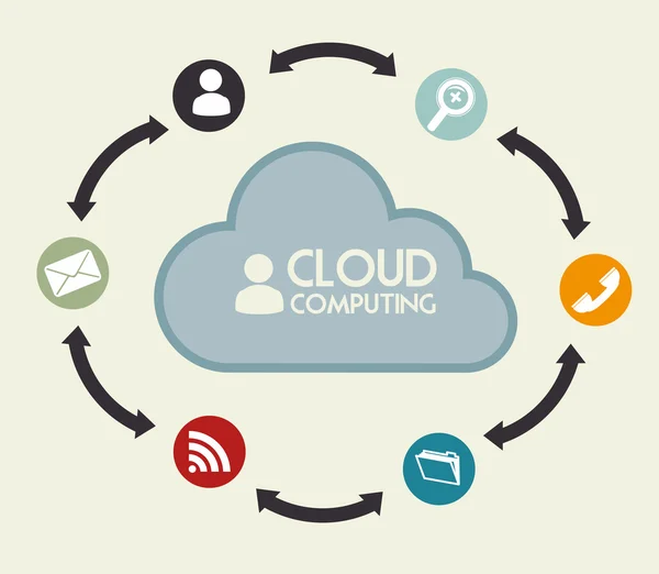 Computación en nube — Vector de stock