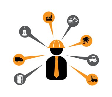 Endüstri tasarımı