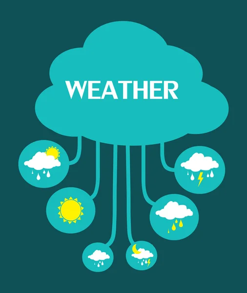 Weather design — Stock Vector