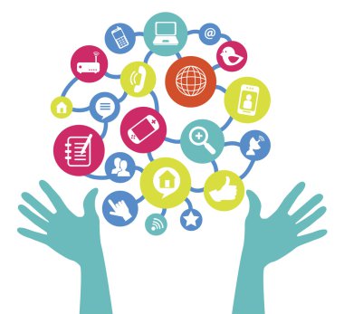 teknoloji kaynakları