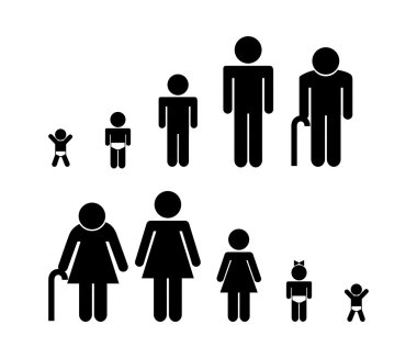 Aile tasarım
