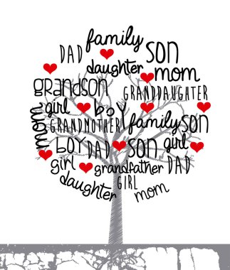 Aile tasarım