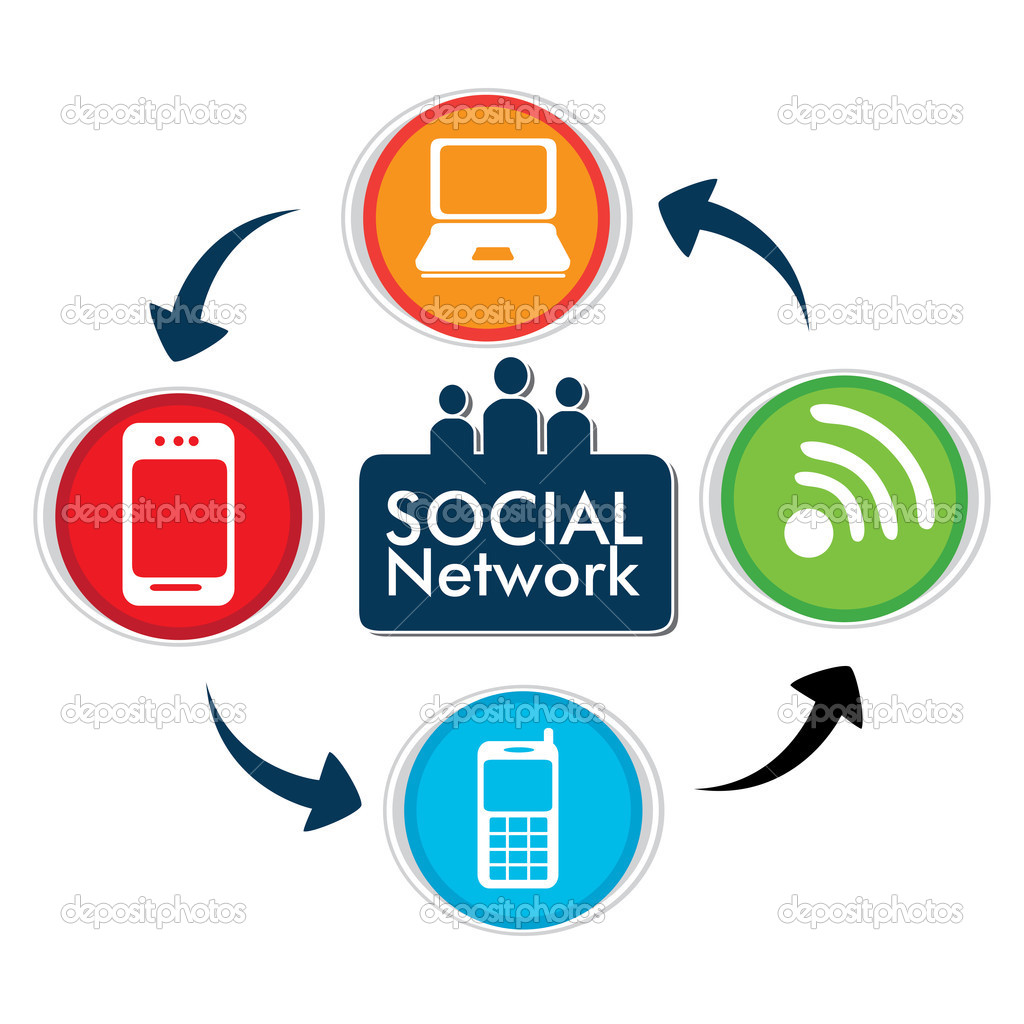 Social network design