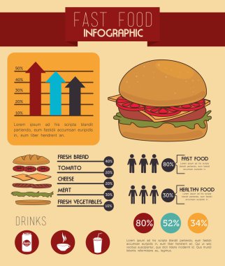 Fast food tasarım