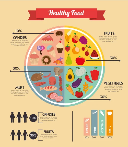 Conception d'aliments sains — Image vectorielle