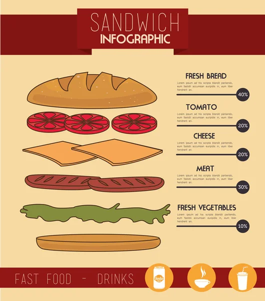 Sandwich ontwerp — Stockvector