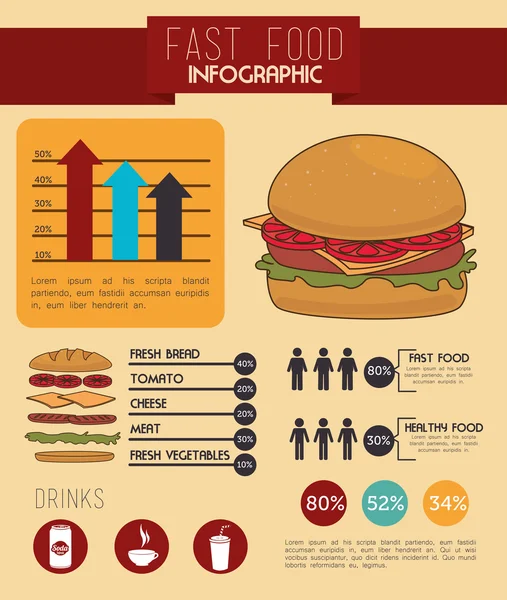 Дизайн быстрого питания — стоковый вектор