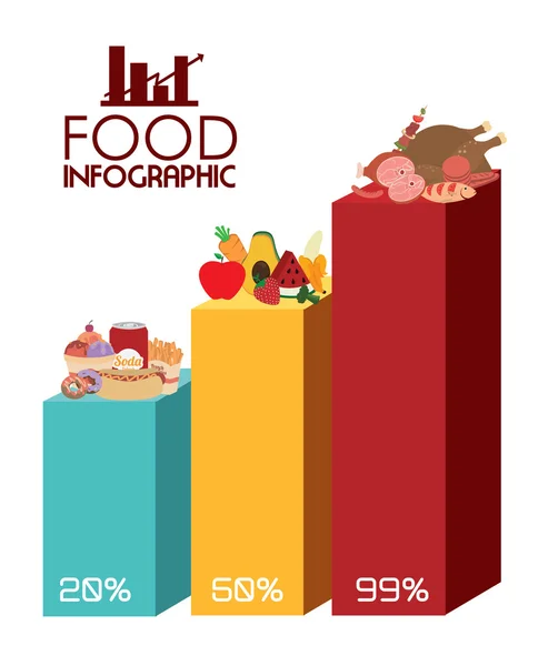 Concepção de alimentos —  Vetores de Stock