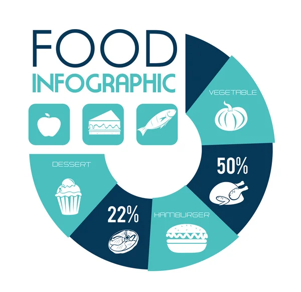 Food design — Stock Vector