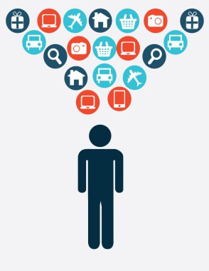 Tasarım alışveriş