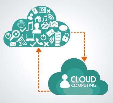 Multimedya tasarımı