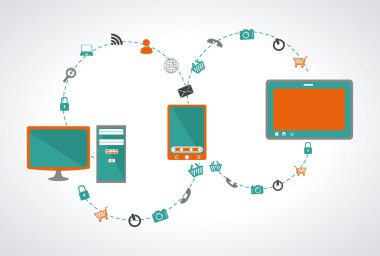 Multimedya tasarımı