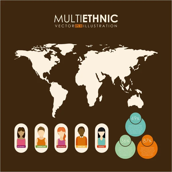 Multiethnic design — Stock Vector