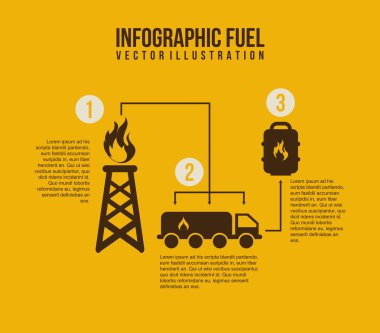 Endüstri tasarımı
