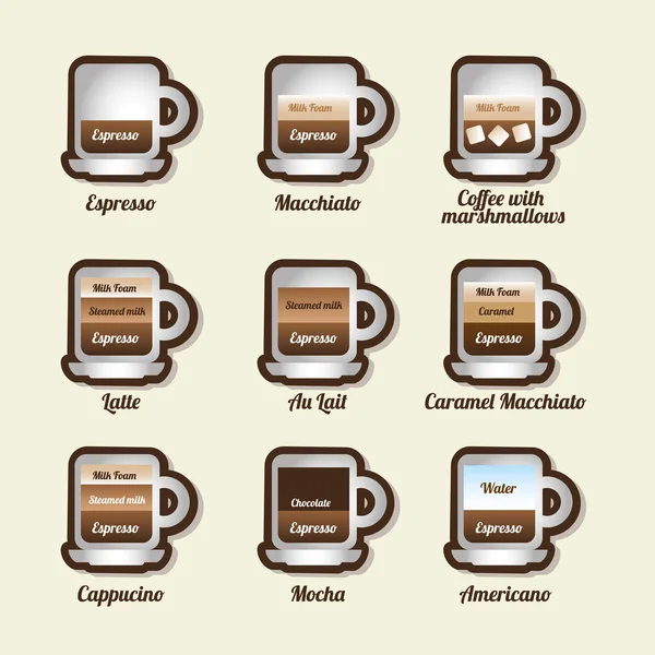 Кава дизайн — стоковий вектор