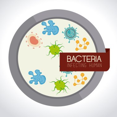bakteri tasarım