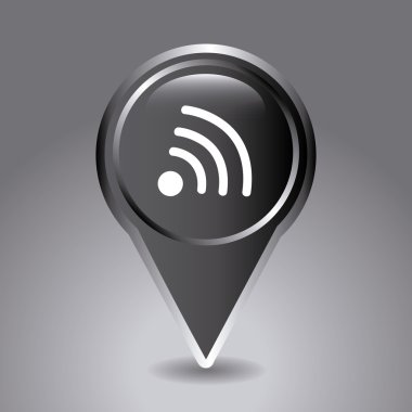 iletişim tasarımı