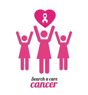 meme kanseri tasarım 