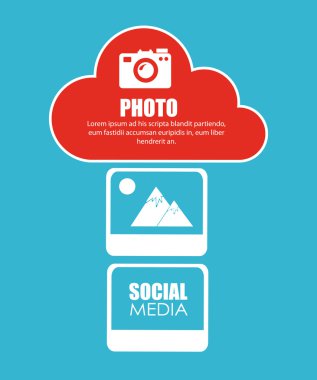 Sosyal Medya tasarım 