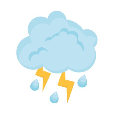 Bulutlar ve gök gürültüsü