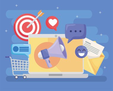 çevrimiçi nesneler pazarlanıyor