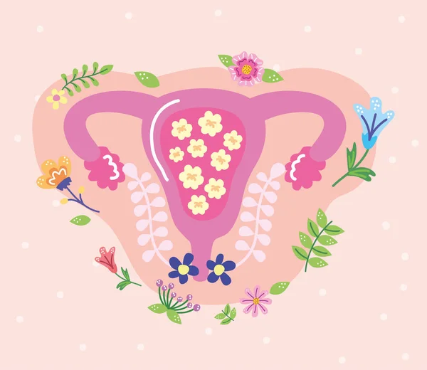 Samičí děloha a květiny — Stockový vektor