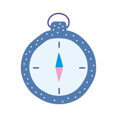 pusula kılavuzu aracı