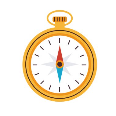 pusula rehberi seyahat aksesuarı