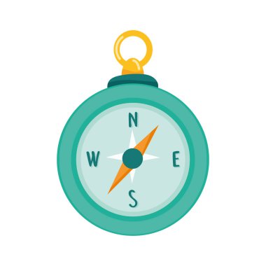 pusula kılavuzu aygıtı