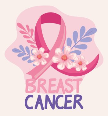 Meme Kanseri Bilinçlendirme kartı şerit ile