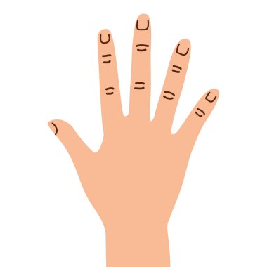 El insan durdurma jest simgesi