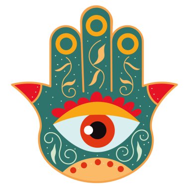 hamsa hand Hindistan kültür sembolü