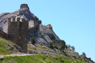 Kırım, Ukrayna alınan sudak kalede genuese