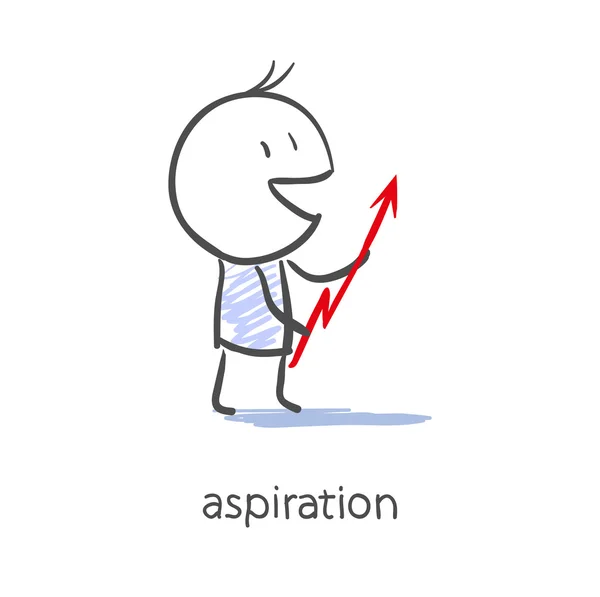 Aspirace — Stockový vektor