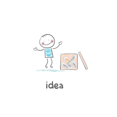 adam, ışıkları ile kutuyu açtın. kavram fikirleri.