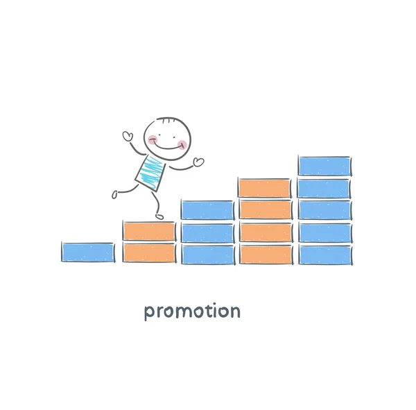 Promotion — Image vectorielle