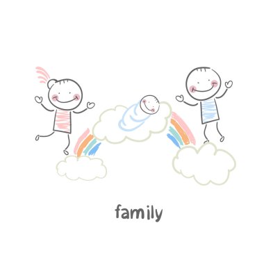 genç aile