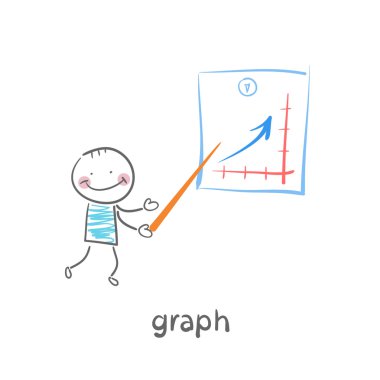 bir grafik programı gelir