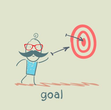 hedef ok hedefi vurdu