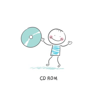 CD-ROM