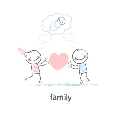 genç aile
