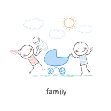 genç aile