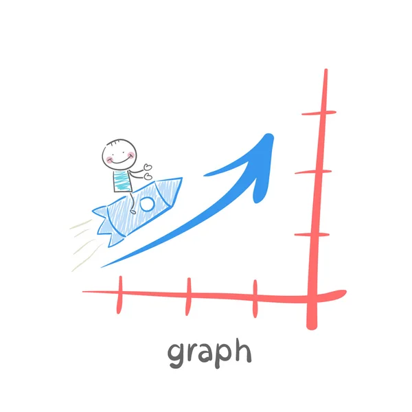 График роста прибыли — стоковый вектор