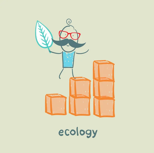 Schema ecologico — Vettoriale Stock