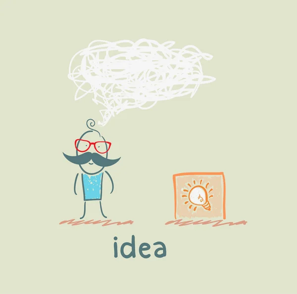 Hombre e idea — Vector de stock