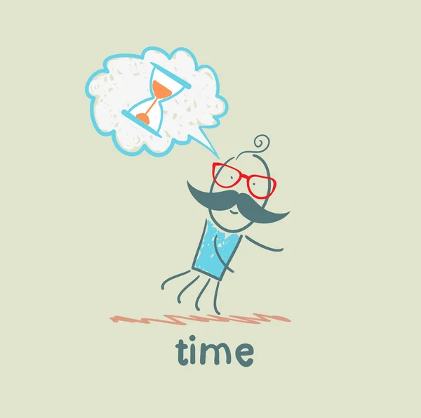 Time icon — Stock Vector