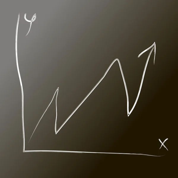 Kreidetafel mit Erfolgen Finanzen Business Graph — Stockvektor